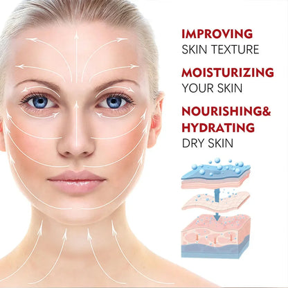 Radiant Lift™ Collagen Retinol Cream